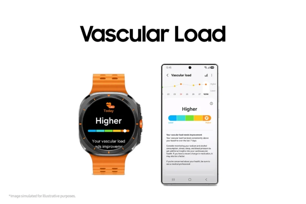 One UI 8 Watch